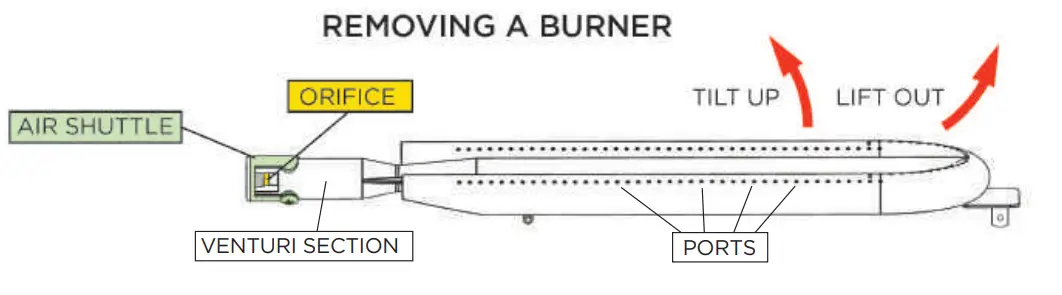 XOGRIDDLE30 30 Inch Built In Griddle - PORTS