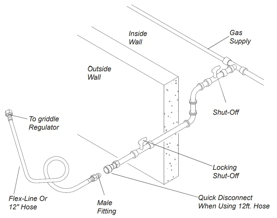 XOGRIDDLE30 30 Inch Built In Griddle - Wall