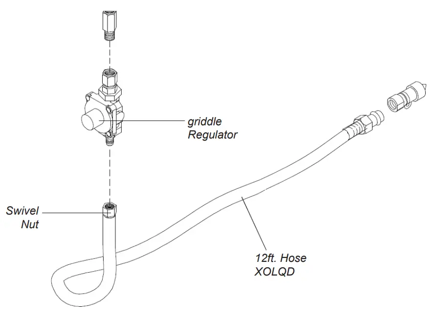 XOGRIDDLE30 30 Inch Built In Griddle - Wall1