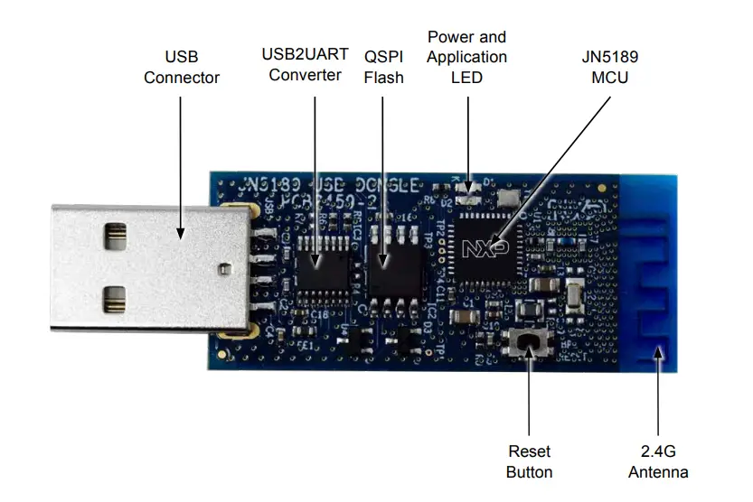 NXP OM15080-JN5189 USB Dongle - overview
