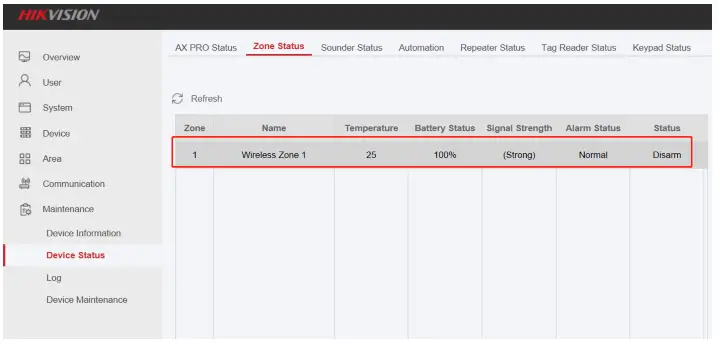 HIKVISION AX PRO Wireless Control Panel - Device Status