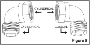 Haier HAVG6BF4HB - Figure 8