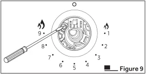 Haier HAVG6BF4HB - Figure 9