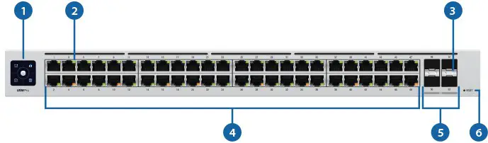 UBIQUITI USW-Pro-48 Port Gigabit Managed Switch-Hardware Overview