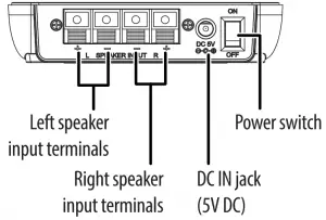 Wireless-sender-back-view