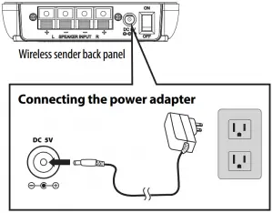 Wireless-sender-back-panel