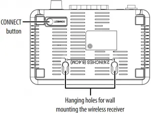 Wireless-Receiver-bottom-view