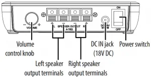 Wireless-Receiver-back-view