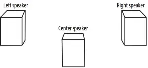 Speakers