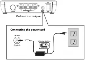 Wireless-sender-back-panel