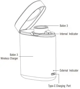 OLIGHT Baton 3 Premium Edition-- Editionj