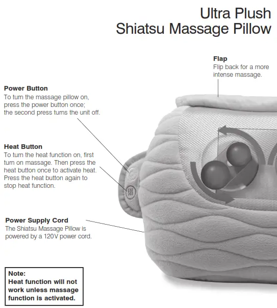 Homedics SP-20H Ultra Plush Shiatsu Massage Pillow with Heat - Power Button