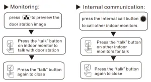 OZDEM RAD322 Video Door Phone - Monitoring