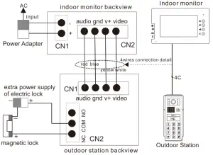 OZDEM RAD322 Video Door Phone - diagram