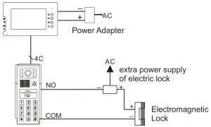 OZDEM RAD322 Video Door Phone - indoor monitor