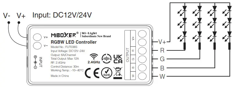 MIBOXER FUT037S RGB LED Controller-FUT038S