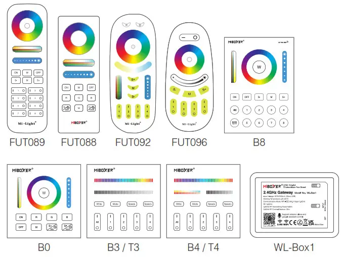 MIBOXER FUT037S RGB LED Controller-Link