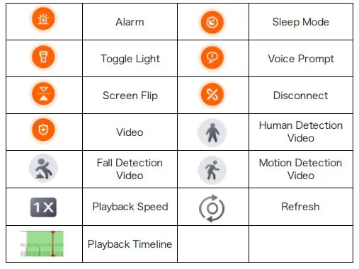 LongPlus LPHDC5MBM CCTV Home-APP button 2