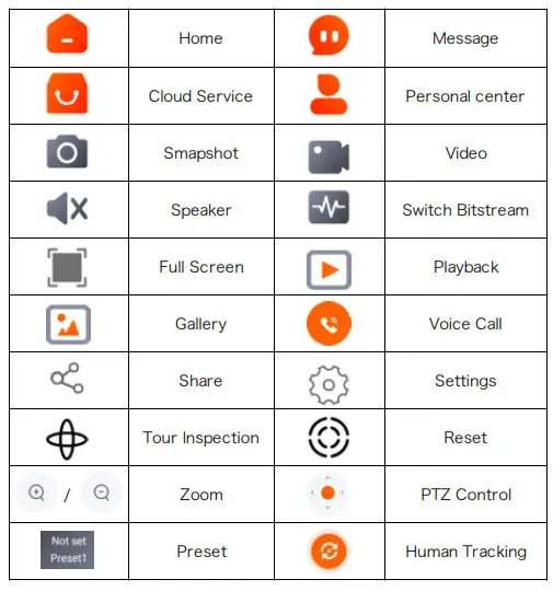 LongPlus LPHDC5MBM CCTV Home-APP button