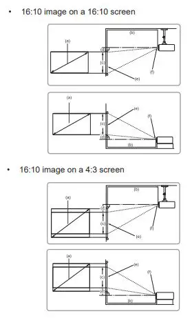 ViewSonic LS850WU DLP Projector fig6