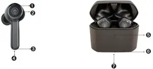 SPARCHT Zum-BT-TWS-2 TWS True Wireless Bluetooth Earbuds - OVERVIEW