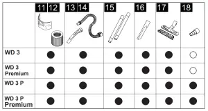 KARCHER 1 629 820 0 WD 3 Wet and Dry Vacuum Cleaner - figure 2