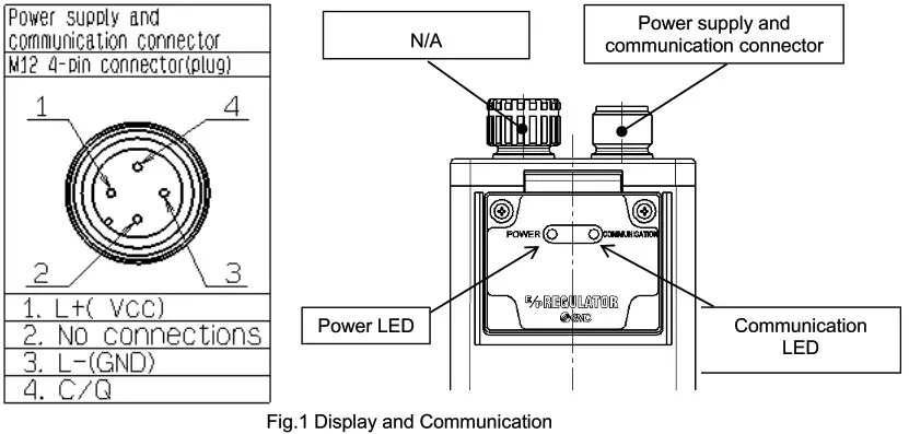 SMC ITV1000 Series Electro-Pneumatic Regulator