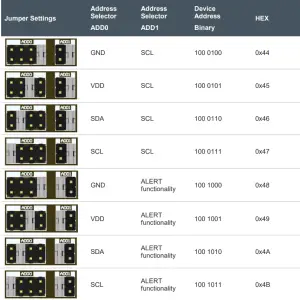 ams AS62xx Eval Kit - fig2