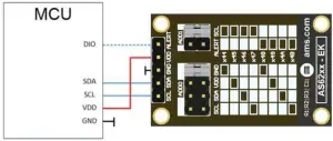 ams AS62xx Eval Kit - fig3