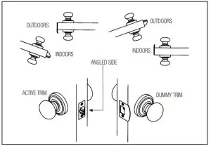 BALDWIN PK 1234 Keyed Entry Lockset - Dummy Strike Preparation