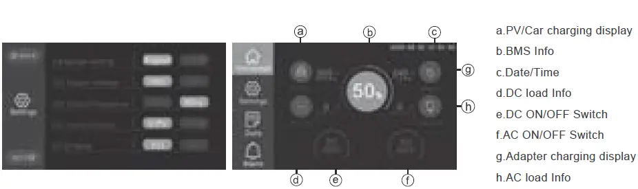 Shenzhen Poweroak Newener PS200A Portable Power Station fig 6