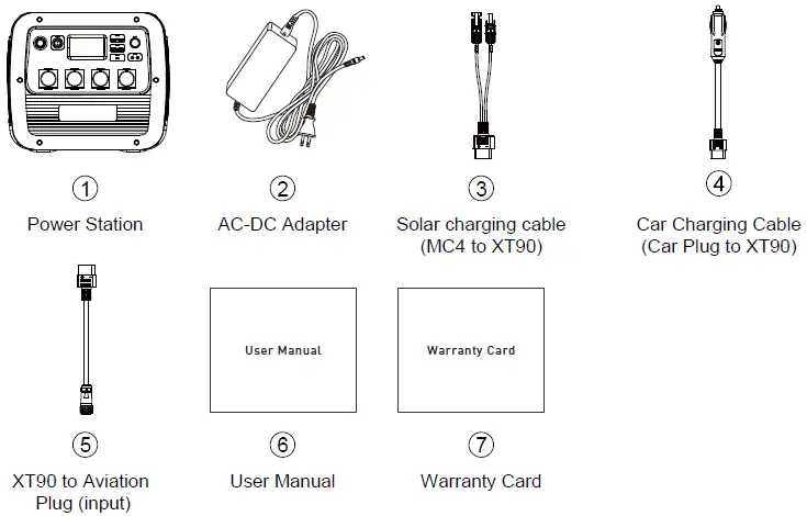 Shenzhen Poweroak Newener PS200A Portable Power Station fig 7
