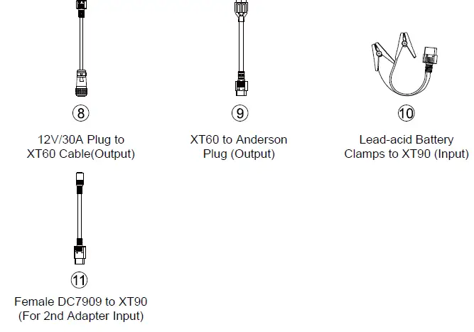 Shenzhen Poweroak Newener PS200A Portable Power Station fig 8
