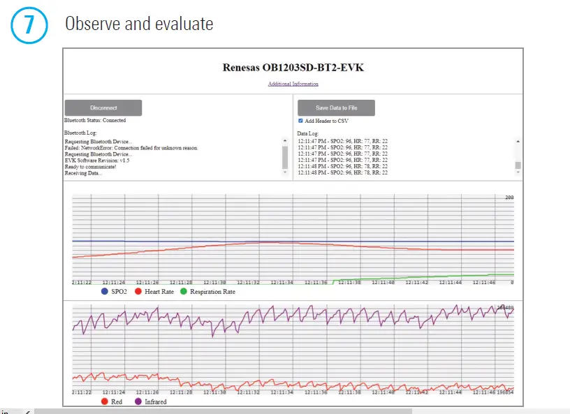RENESAS OB1203SD-BT2-EVK Evaluation Kit for Heart Rate SpO2 and Respiration Rate User Guide-6