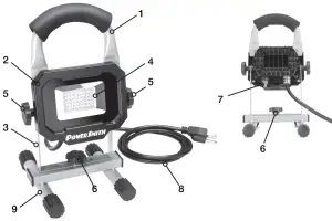 KNOWING YOUR WORK LIGHT