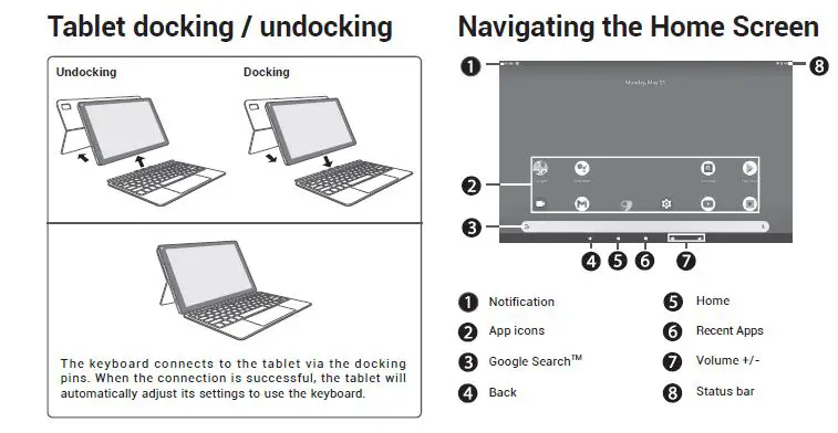 COMPAQ CT201 CT201 10 Inch Tablet FEATUR4