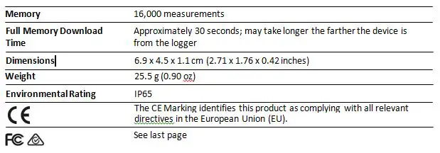 InTemp CX600 Dry Ice CX700 Cryogenic Logger Cold Shipment Monitoring fig3
