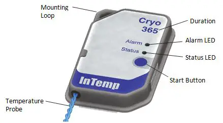 InTemp CX600 Dry Ice CX700 Cryogenic Logger Cold Shipment Monitoring fig4