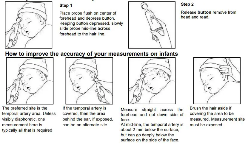 EXERGEN TAT-5000S-RS232-CORO Temporal Scanner User Manual - Infant Temperature Measurement