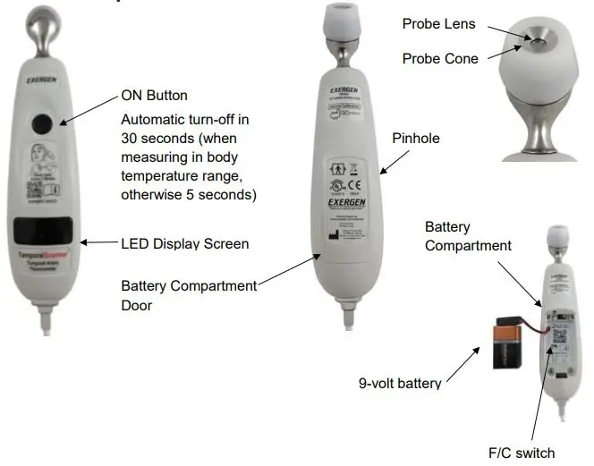 EXERGEN TAT-5000S-RS232-CORO Temporal Scanner User Manual - Product Map of the Exergen