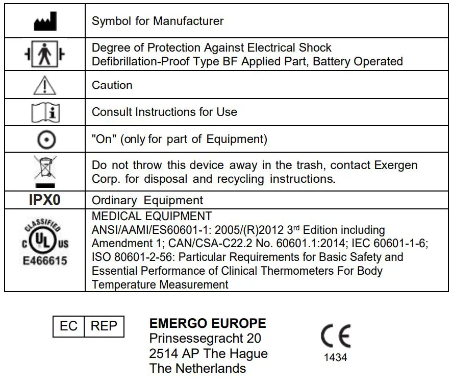 EXERGEN TAT-5000S-RS232-CORO Temporal Scanner User Manual - Symbol