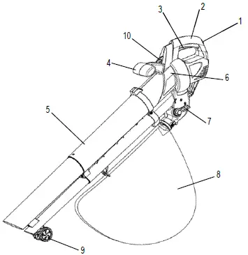 OYPLa 4146 Electric Garden Leaf Blower and Vacuum Mulcher fig-1