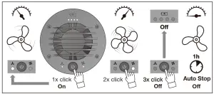 OSRAM UVCOMPACT AirZing UV-Compact Air Purifier - Auto Stop