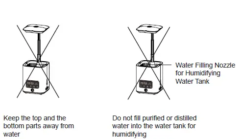 OEM PF01 CubeGreen Multifunctional Smart Flowerpot FIG 10