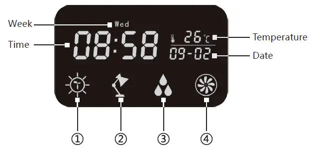 OEM PF01 CubeGreen Multifunctional Smart Flowerpot FIG 3