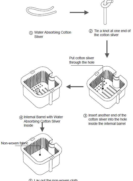 OEM PF01 CubeGreen Multifunctional Smart Flowerpot FIG 6