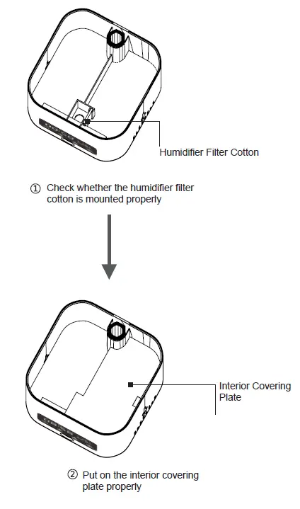 OEM PF01 CubeGreen Multifunctional Smart Flowerpot FIG 7