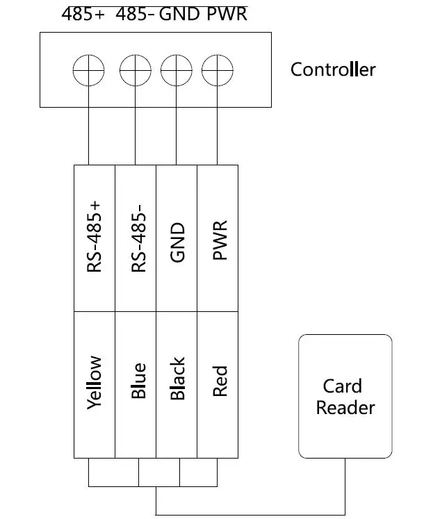 HIKVISION K1201AMF Fingerprint Card Reader fig6
