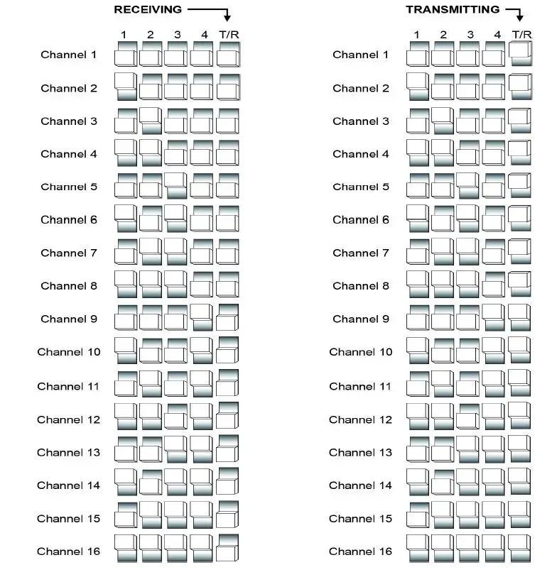 CHAUVET DJ EVEP130RGB EVE P-130 RGB Room Wash Light-6