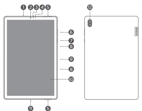 Lenovo A101LV 5G Tab6 FIG 1